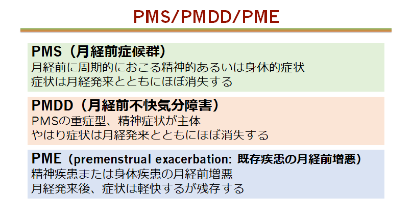 PMS/PMDD/PMEの解説